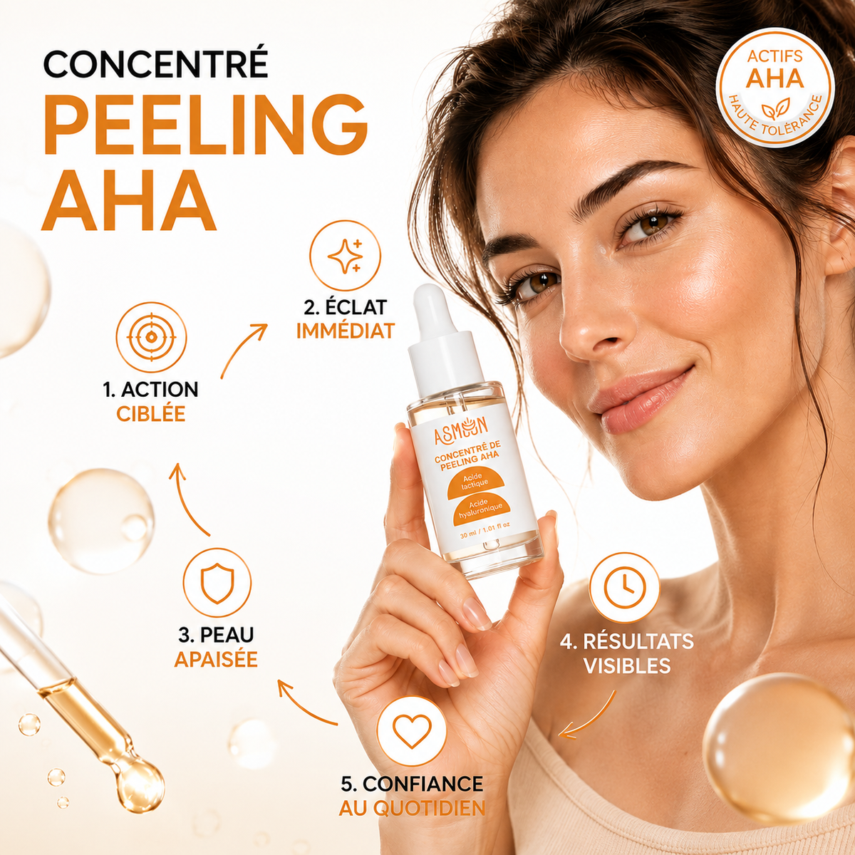 AHA Peeling Concentrate
